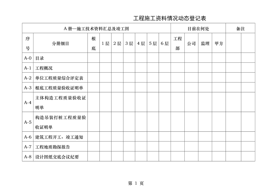 施工控制资料动态管理用表.doc_第1页