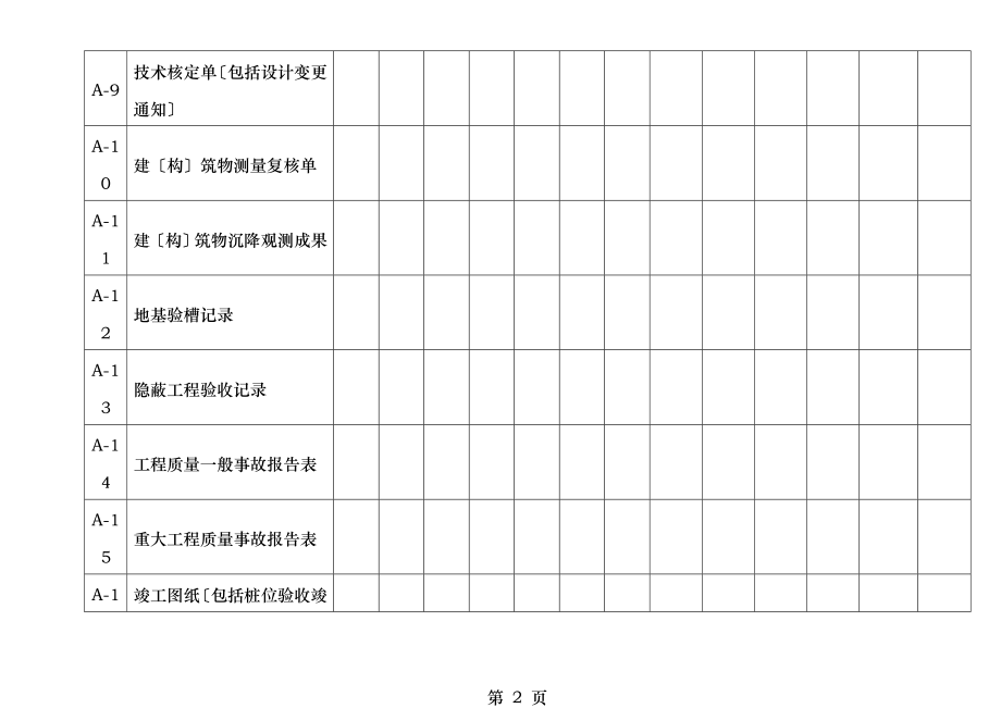 施工控制资料动态管理用表.doc_第2页