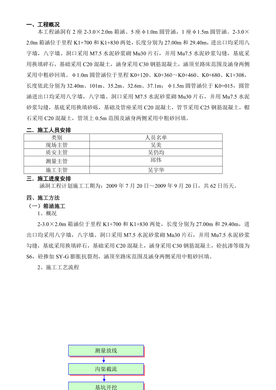 市政道路涵洞工程施工方案.doc_第2页