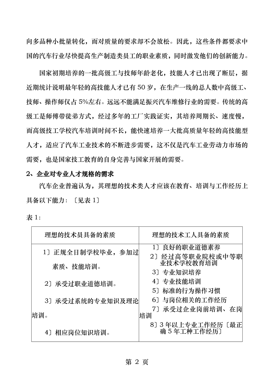 汽修专业建设方案专项资金.doc_第2页