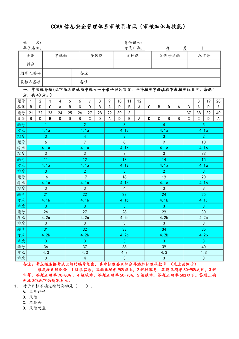 20176月信息技术服务管理体系审核员考试试题及答案解析审核部分.doc_第1页