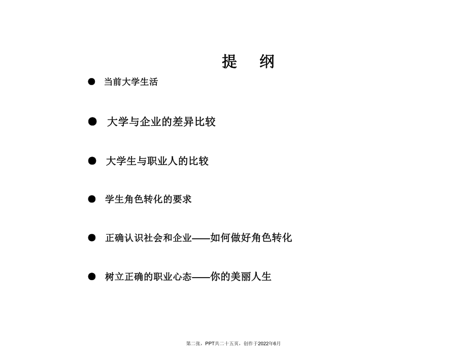 从学生到职业人角色转变.ppt_第2页