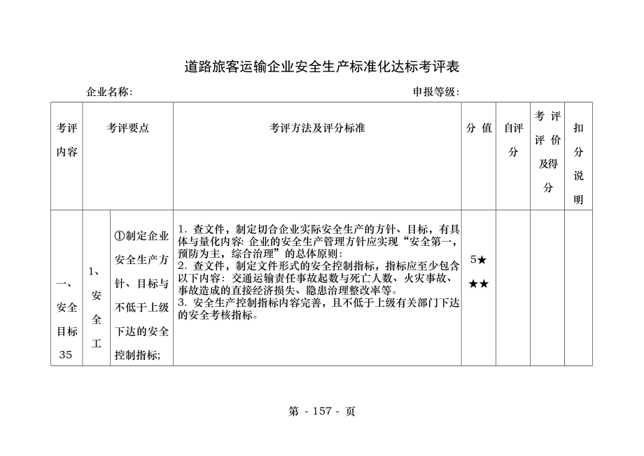 道路旅客运输企业安全生产标准化达标考核表 横版.doc_第1页