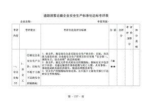 道路旅客运输企业安全生产标准化达标考核表 横版.doc