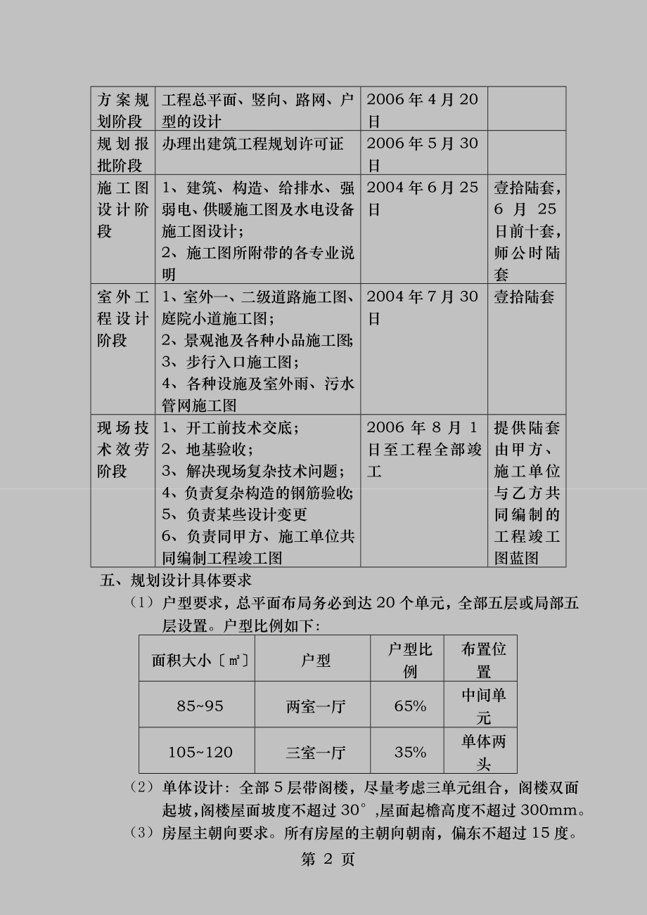 某房地产项目工程设计补充协议.doc_第2页