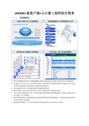 FY13暑期高校个体培养方案3个月Java.doc