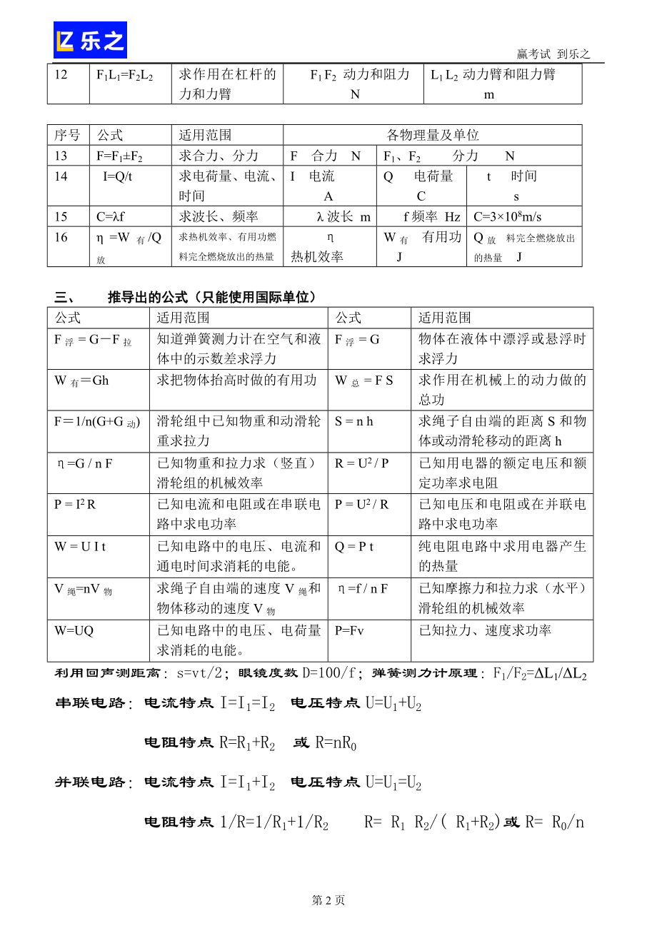 初中物理公式大全88509.doc_第2页