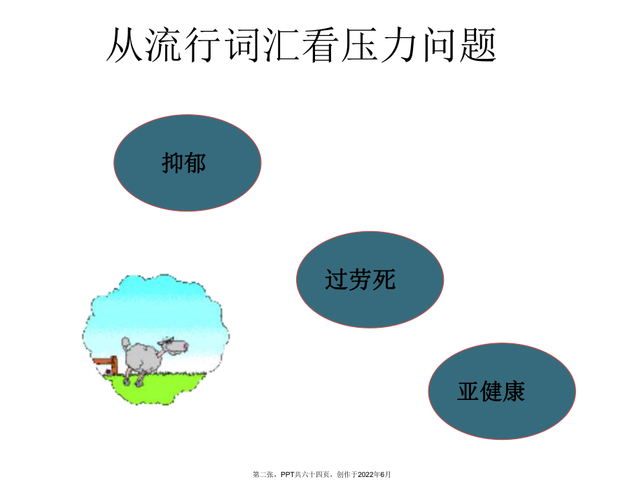 义压力和情绪管理ppt.ppt_第2页