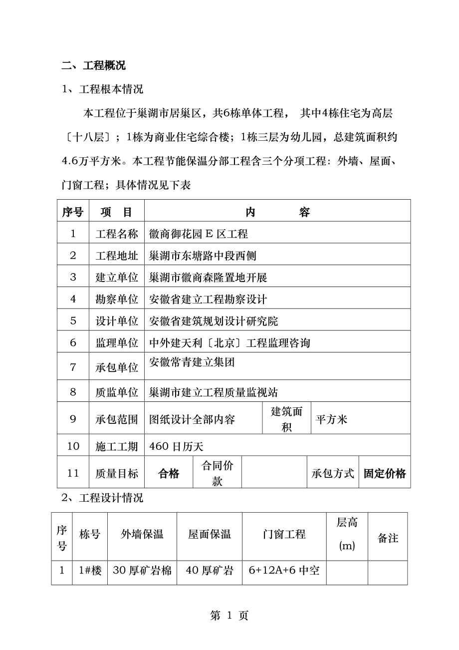 编模建筑节能工程监理细则.doc_第2页