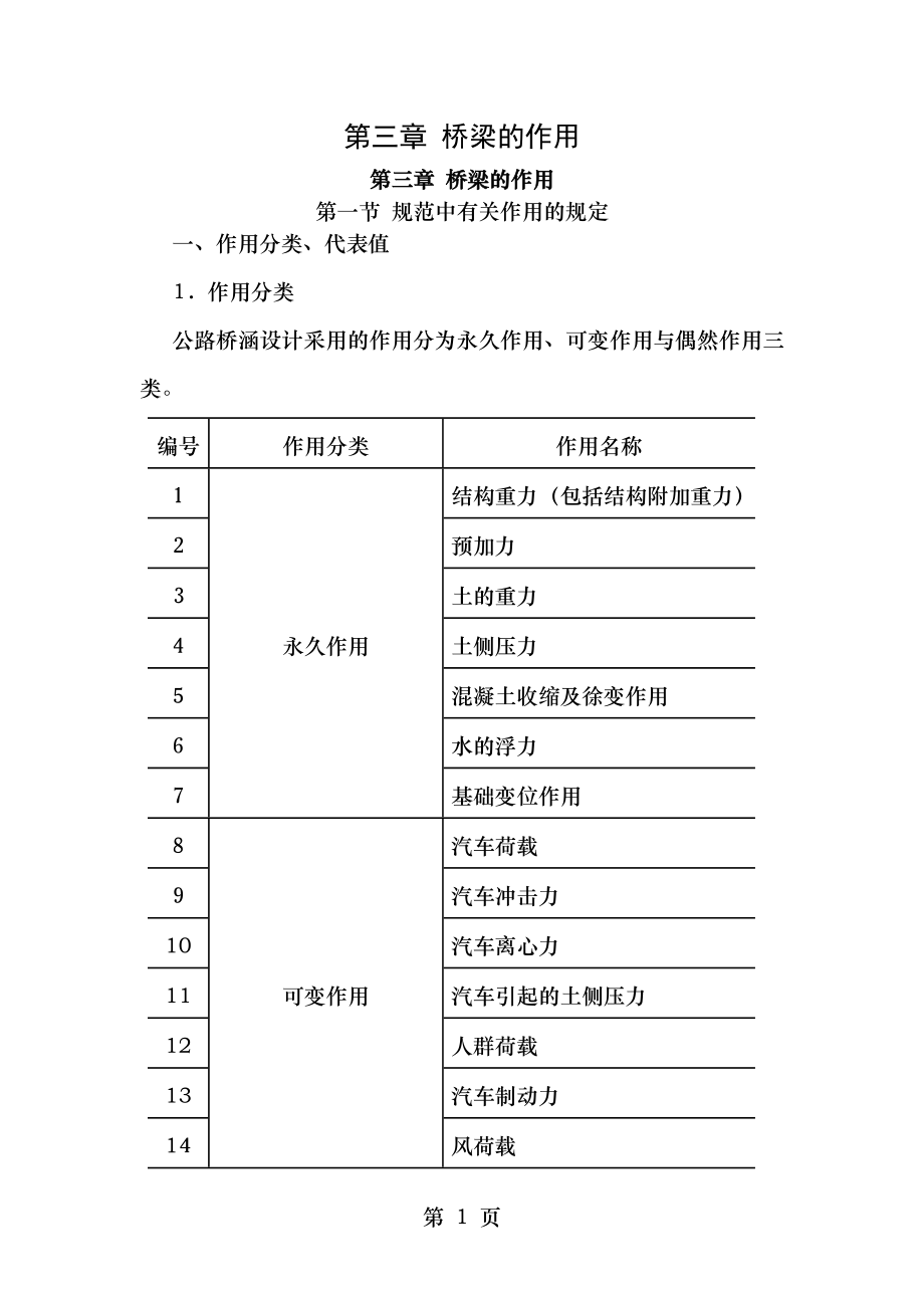 第三章桥梁作用.doc_第1页