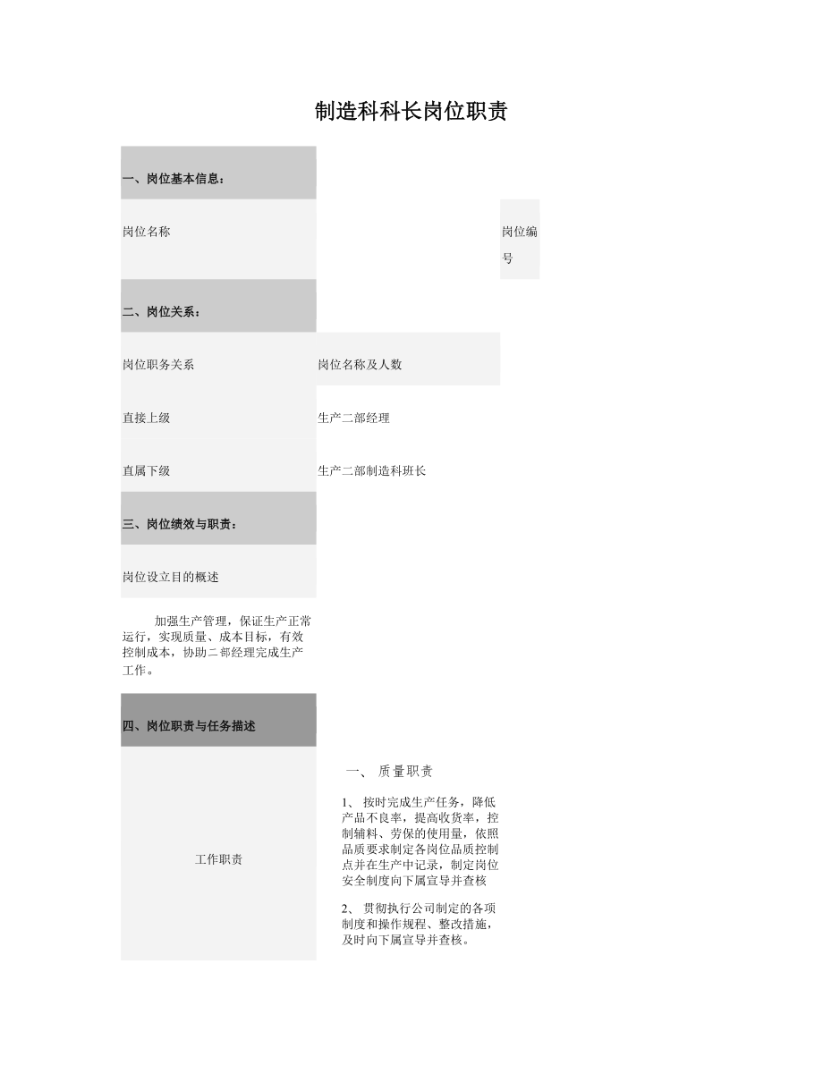 制造科科长岗位职责.docx_第1页