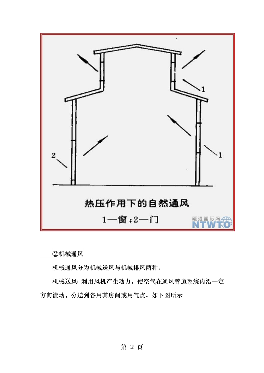 通风空调工程施工图预算通风安装工程量计算要点.doc_第2页