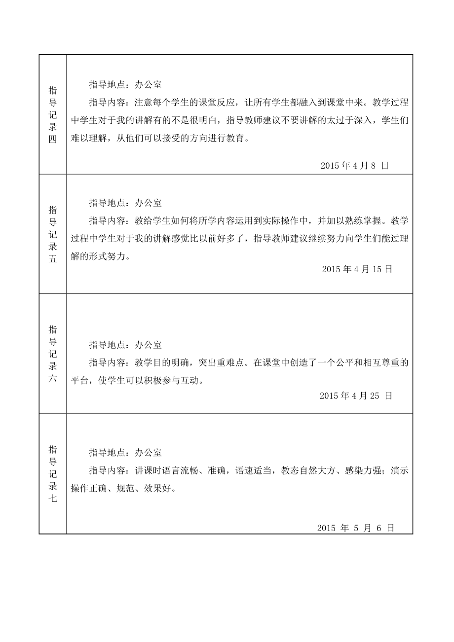 教育实习指导过程记录表.doc_第2页