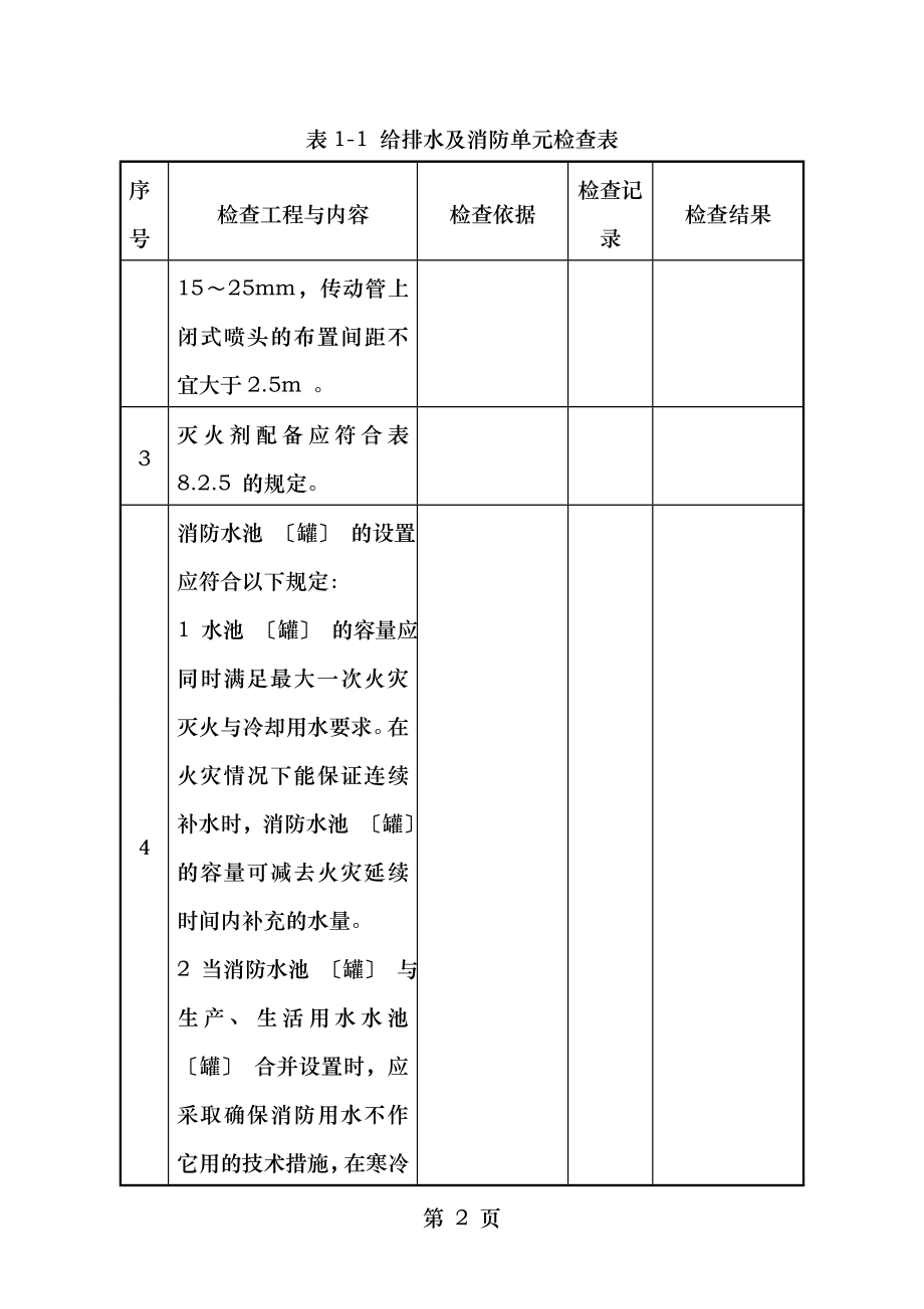 石油天然气站场给排水及消防单元安全检查表通用类.doc_第2页