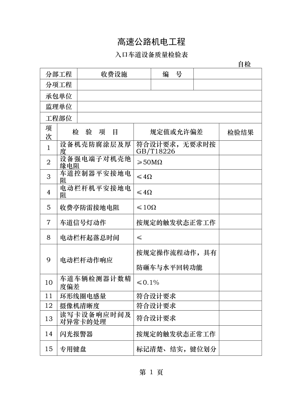 高速公路机电工程设备质量检验表.doc_第1页