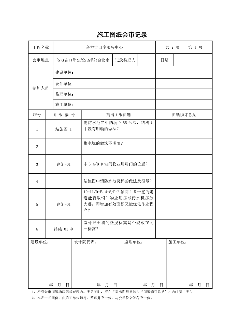 图纸会审记录表格(标准).doc_第1页