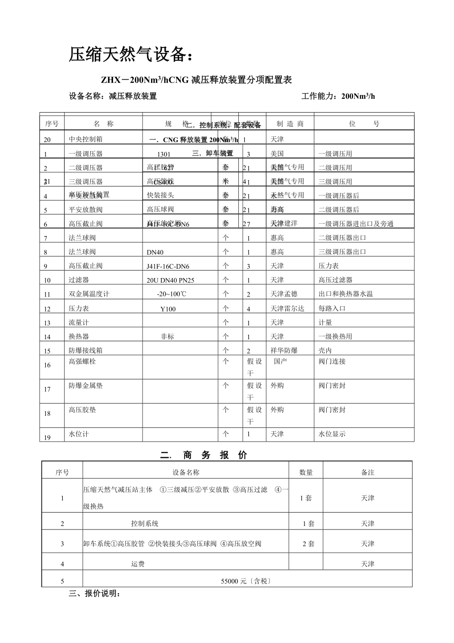 方天然气设备报价方案.doc_第1页