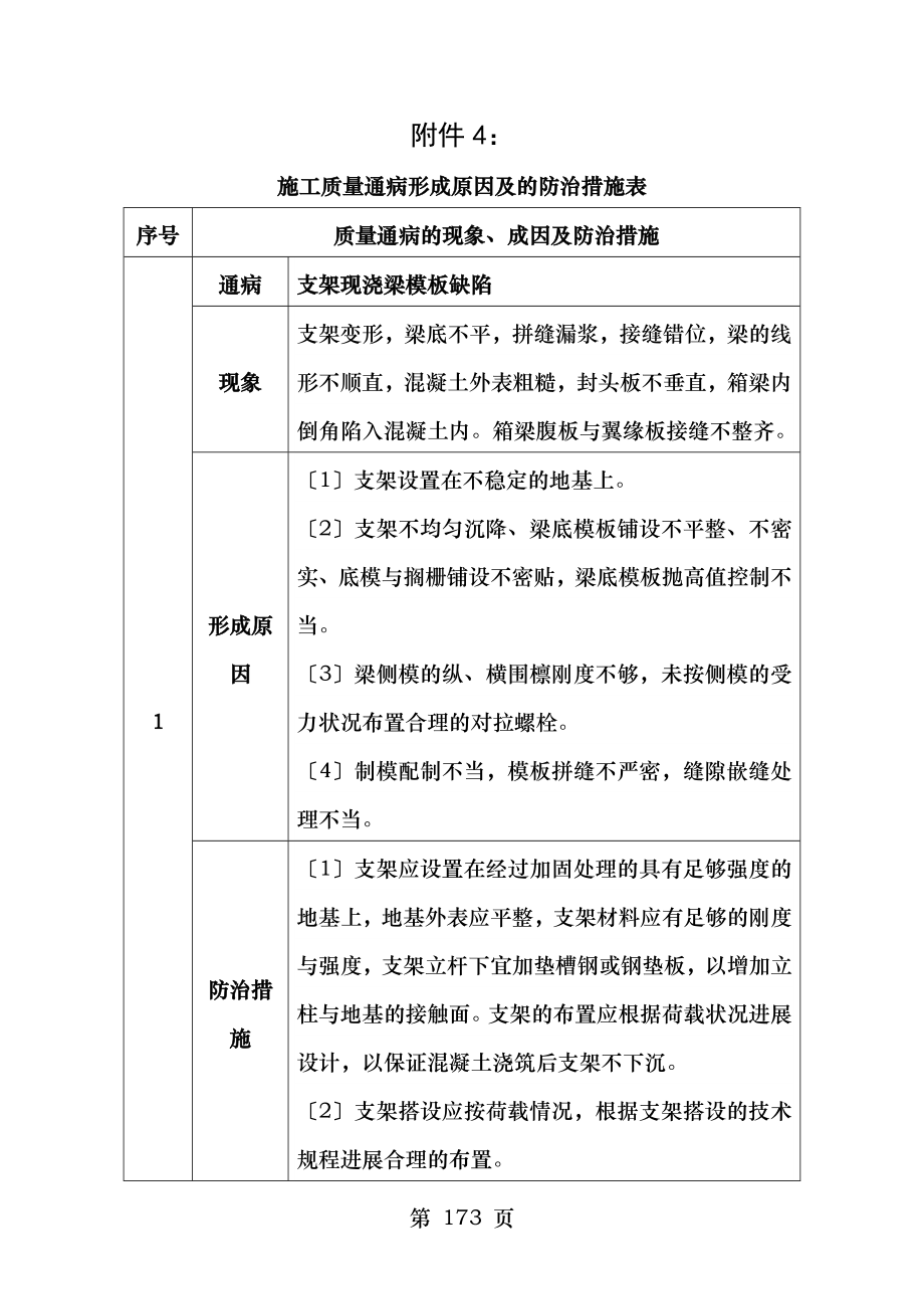 连续梁施工质量通病及防治.doc_第1页