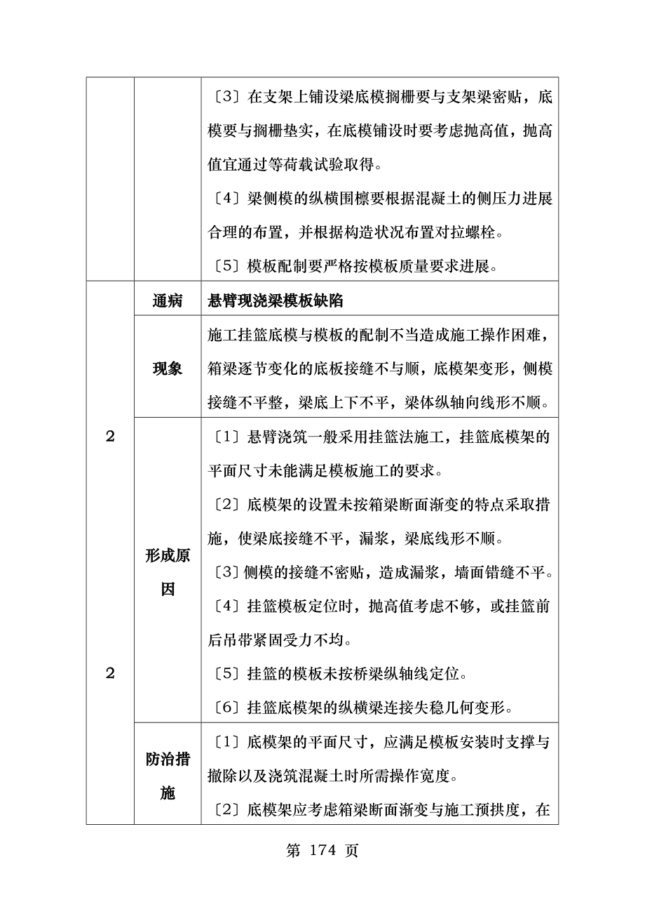 连续梁施工质量通病及防治.doc_第2页