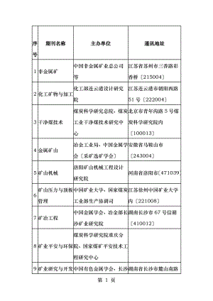 矿业工程类核心期刊一览表.doc