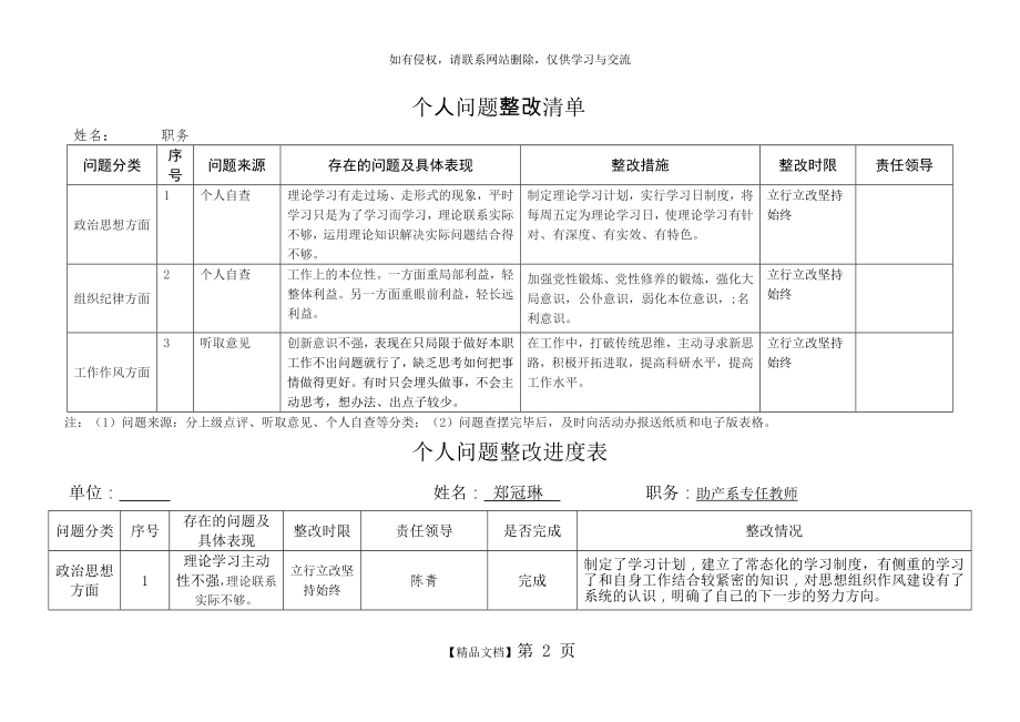 整改问题清单及承诺书.doc_第2页