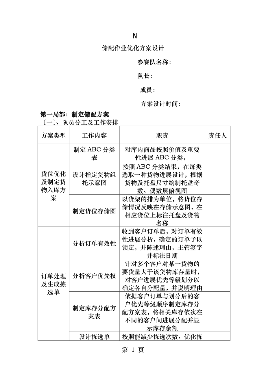 物流技能大赛储配作业优化方案设计.doc_第1页