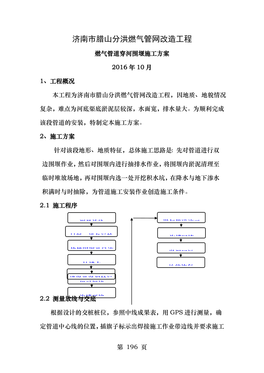 腊山天然气管道穿越沟渠施工方案.doc_第1页