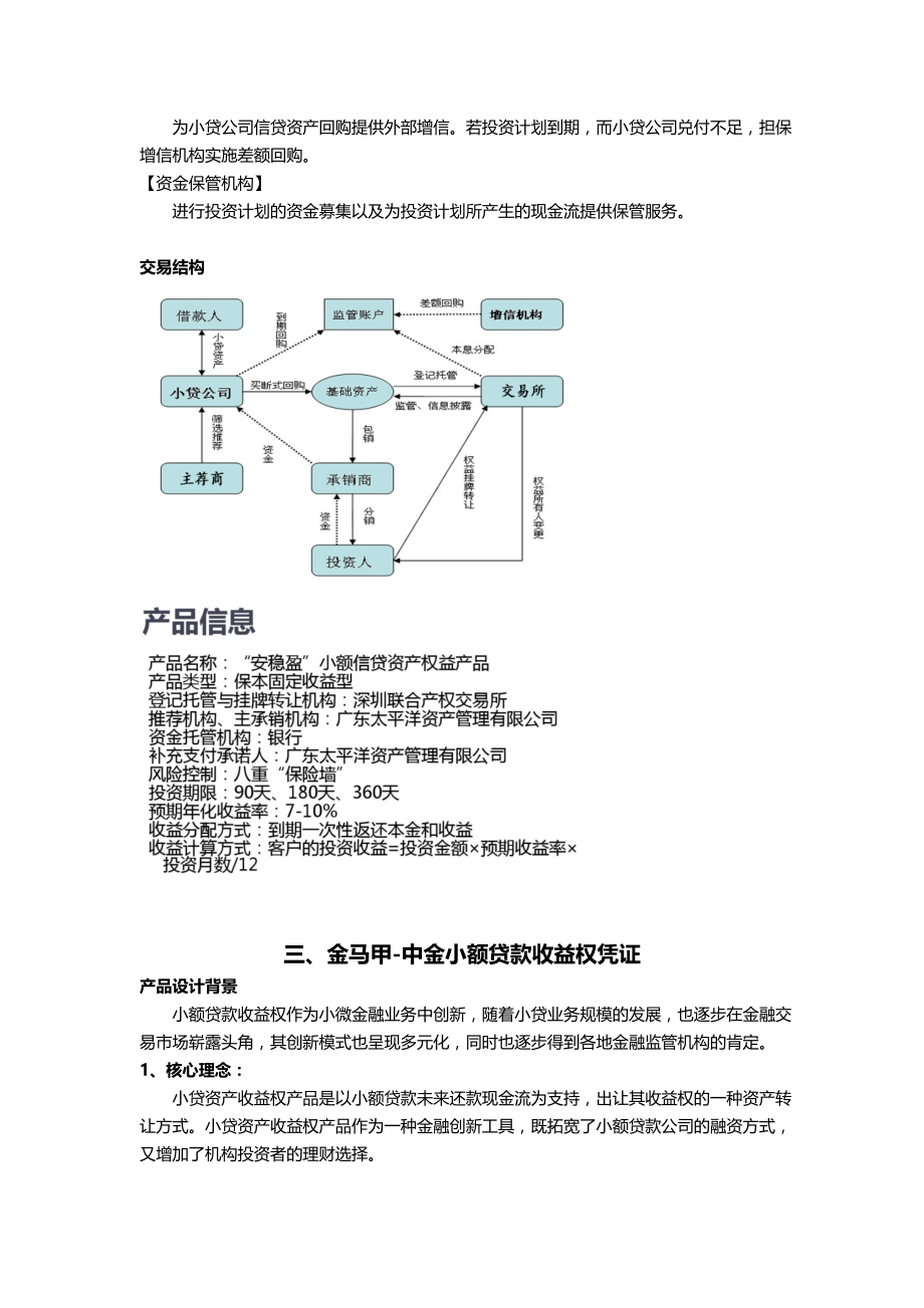 小贷公司资产证券化产品案例.doc_第2页