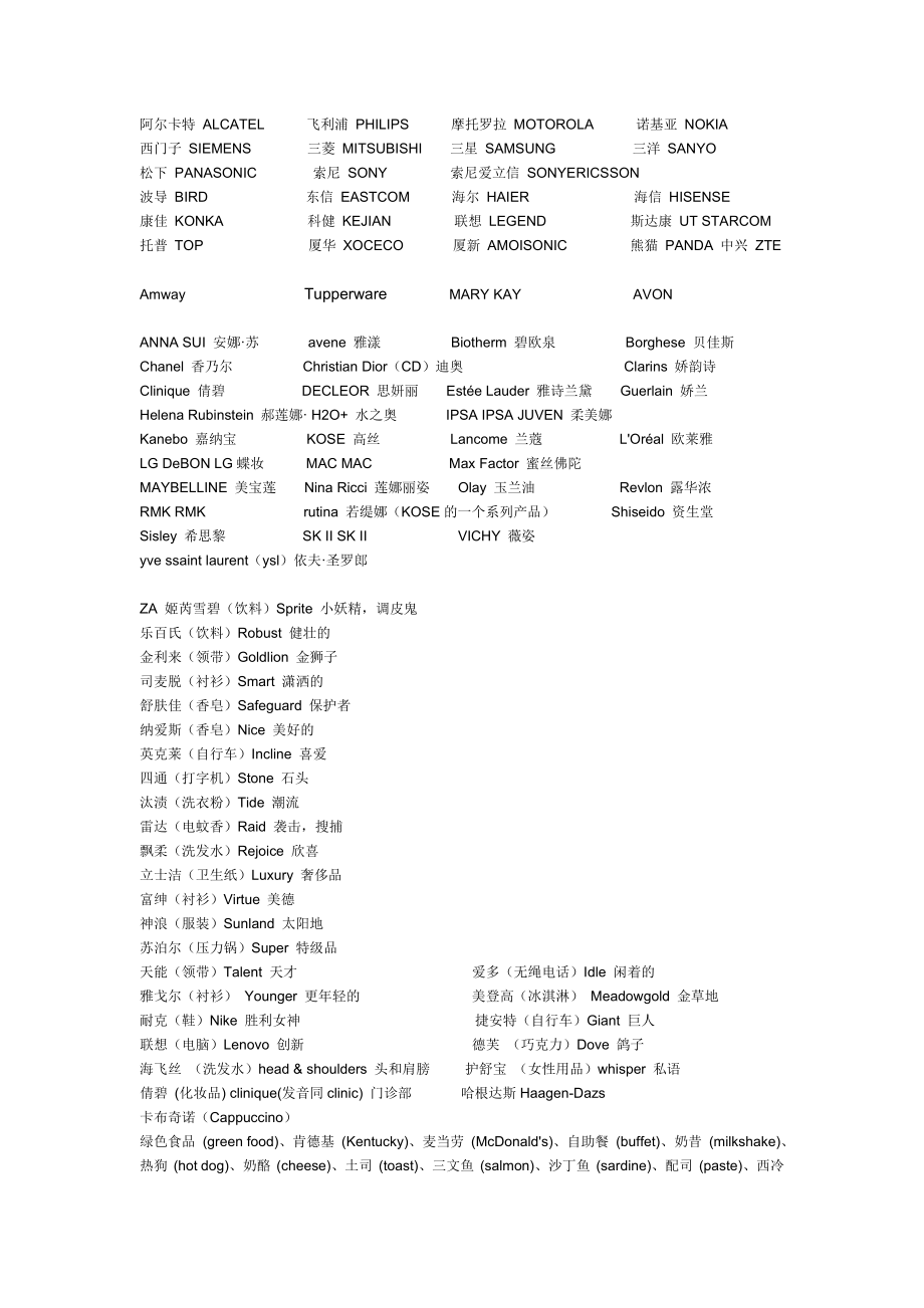 各大品牌的英文名称.doc_第1页