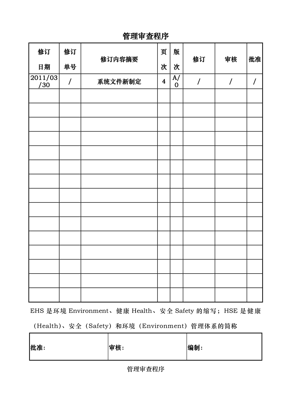 EHS管理评审程序.doc_第1页