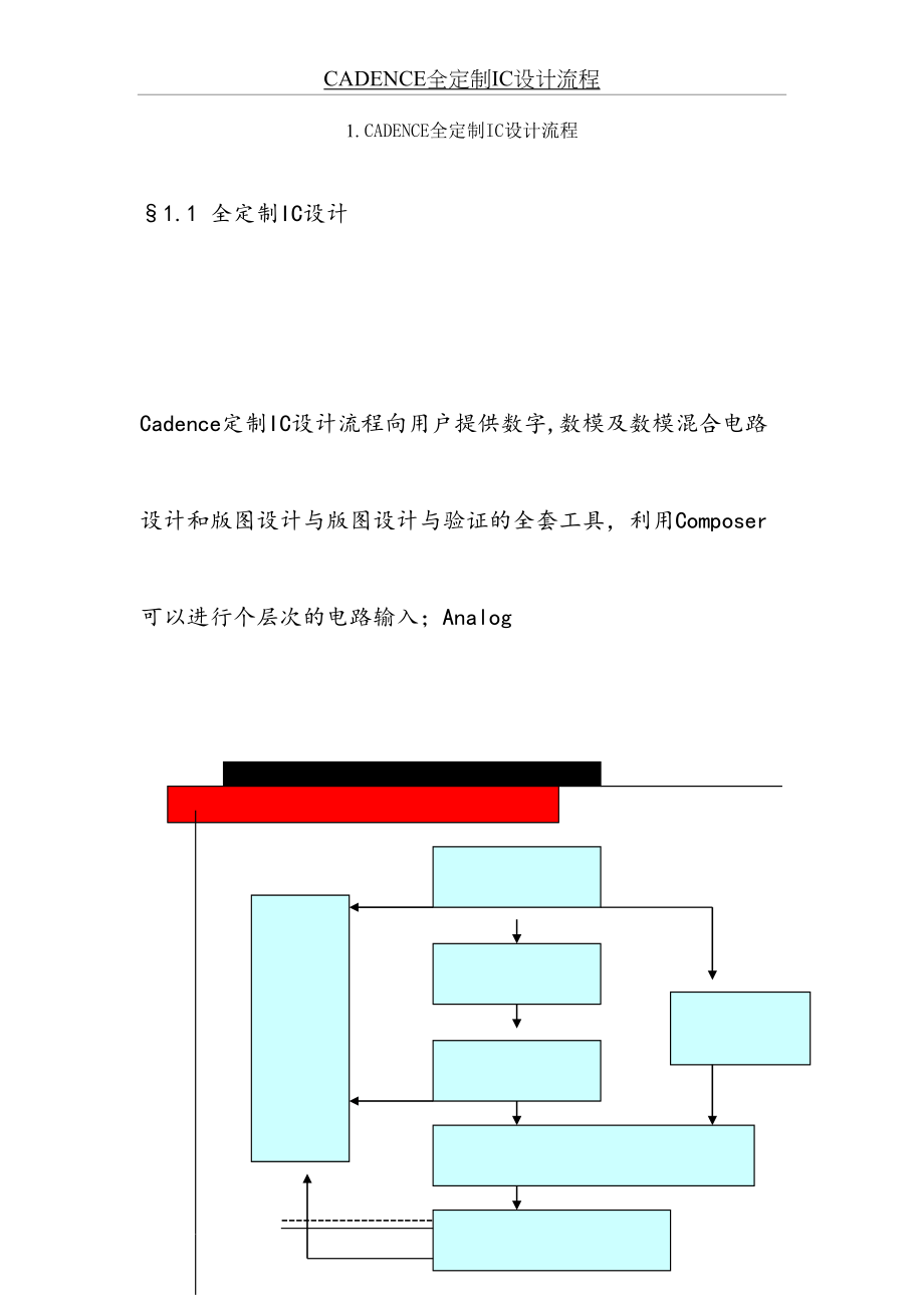 最新CADENCE全定制IC设计流程.doc_第2页