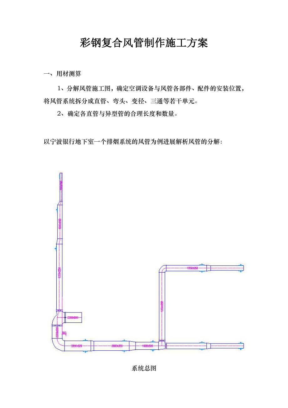 彩钢复合风管制作施工方案.docx_第1页