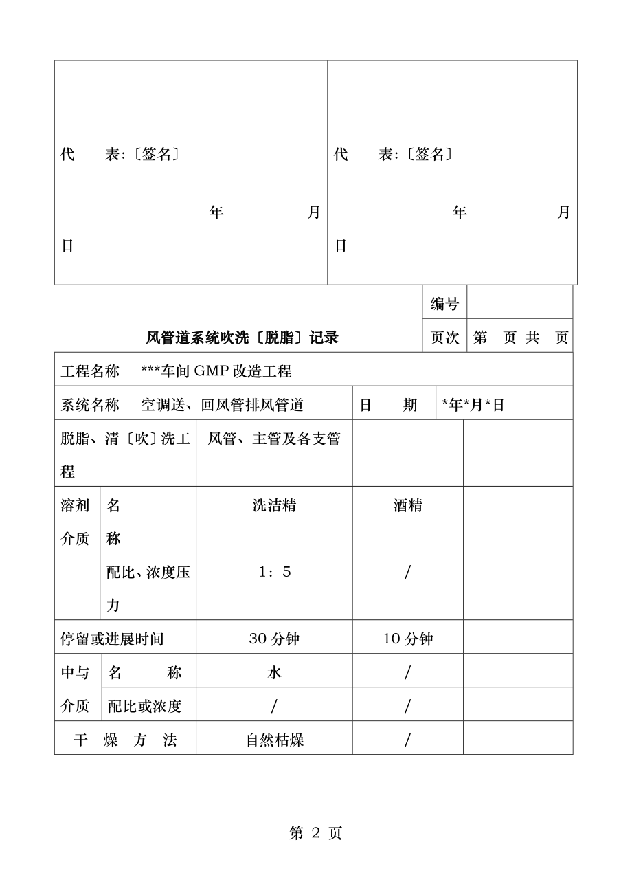 空调净化工程竣工验收单及附件.doc_第2页