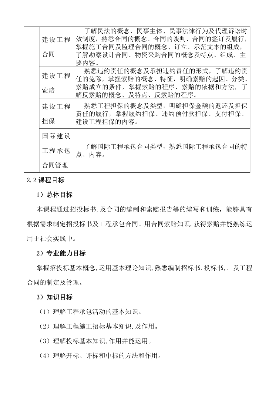 招投标及合同管理课程标准.doc_第2页