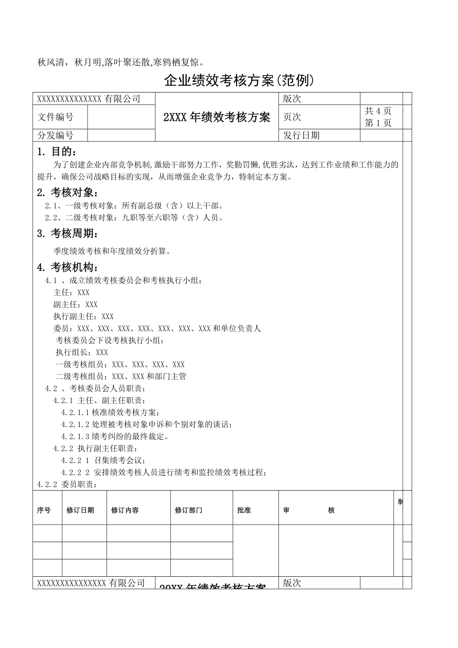 Byouig企业绩效考核方案(范例)(免费).doc_第1页