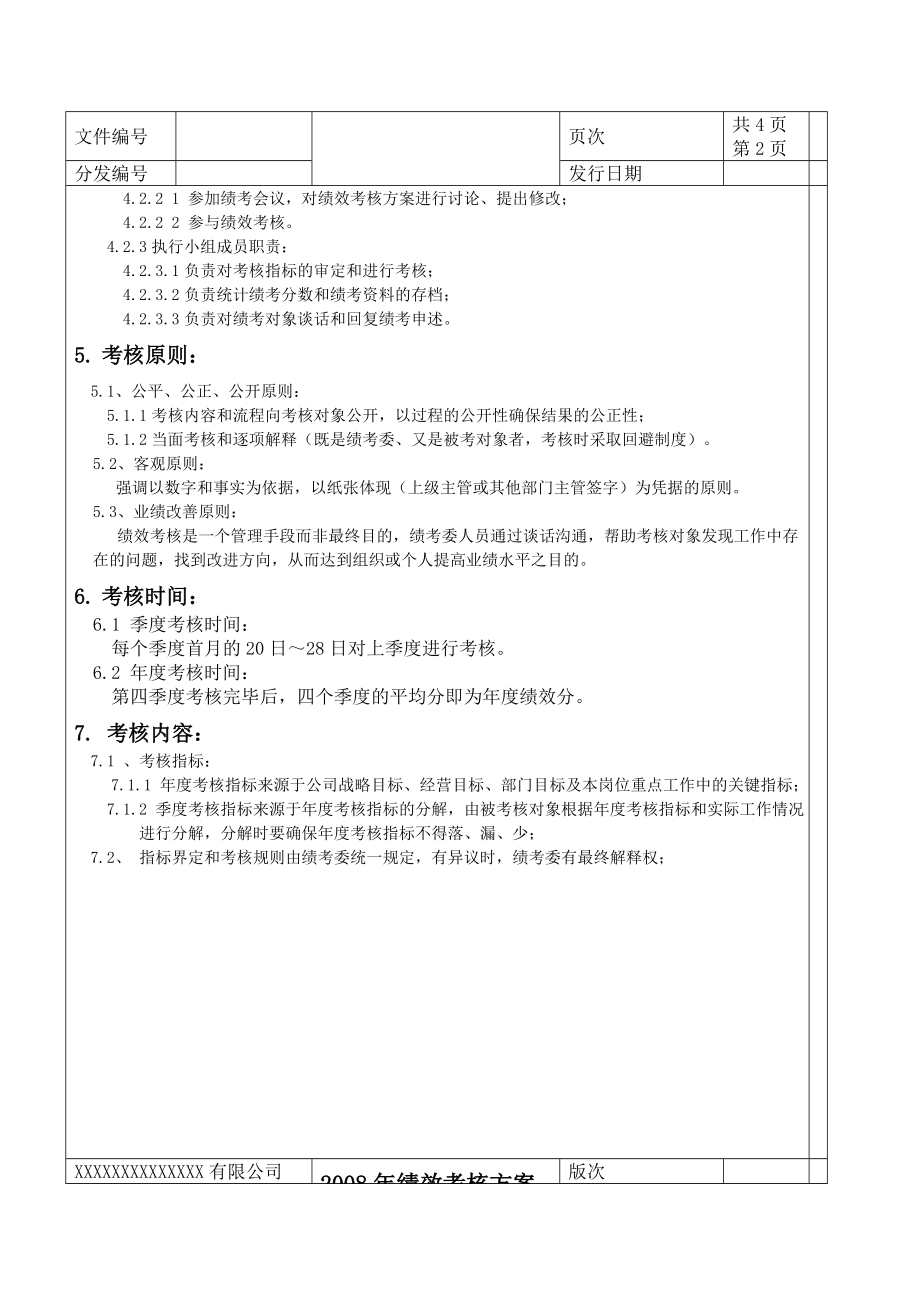 Byouig企业绩效考核方案(范例)(免费).doc_第2页