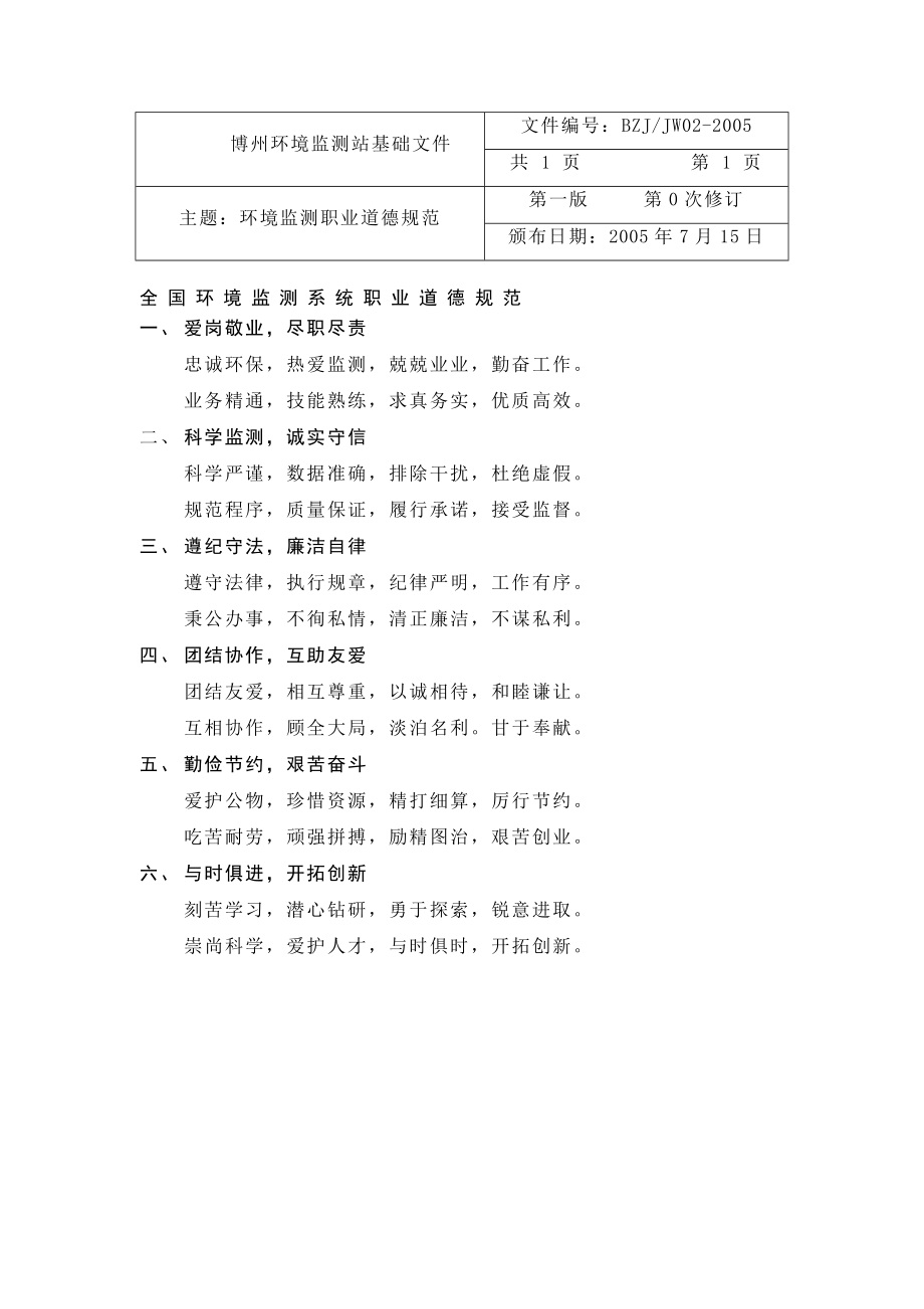 作业指导书(环境监测).doc_第2页