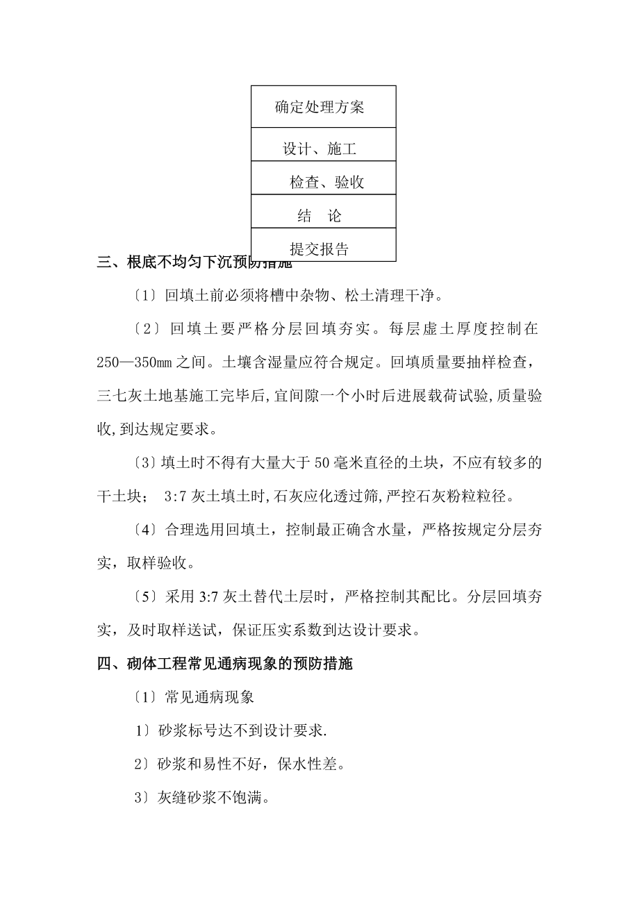 工程质量通病处理和预防措施(方案).doc_第2页