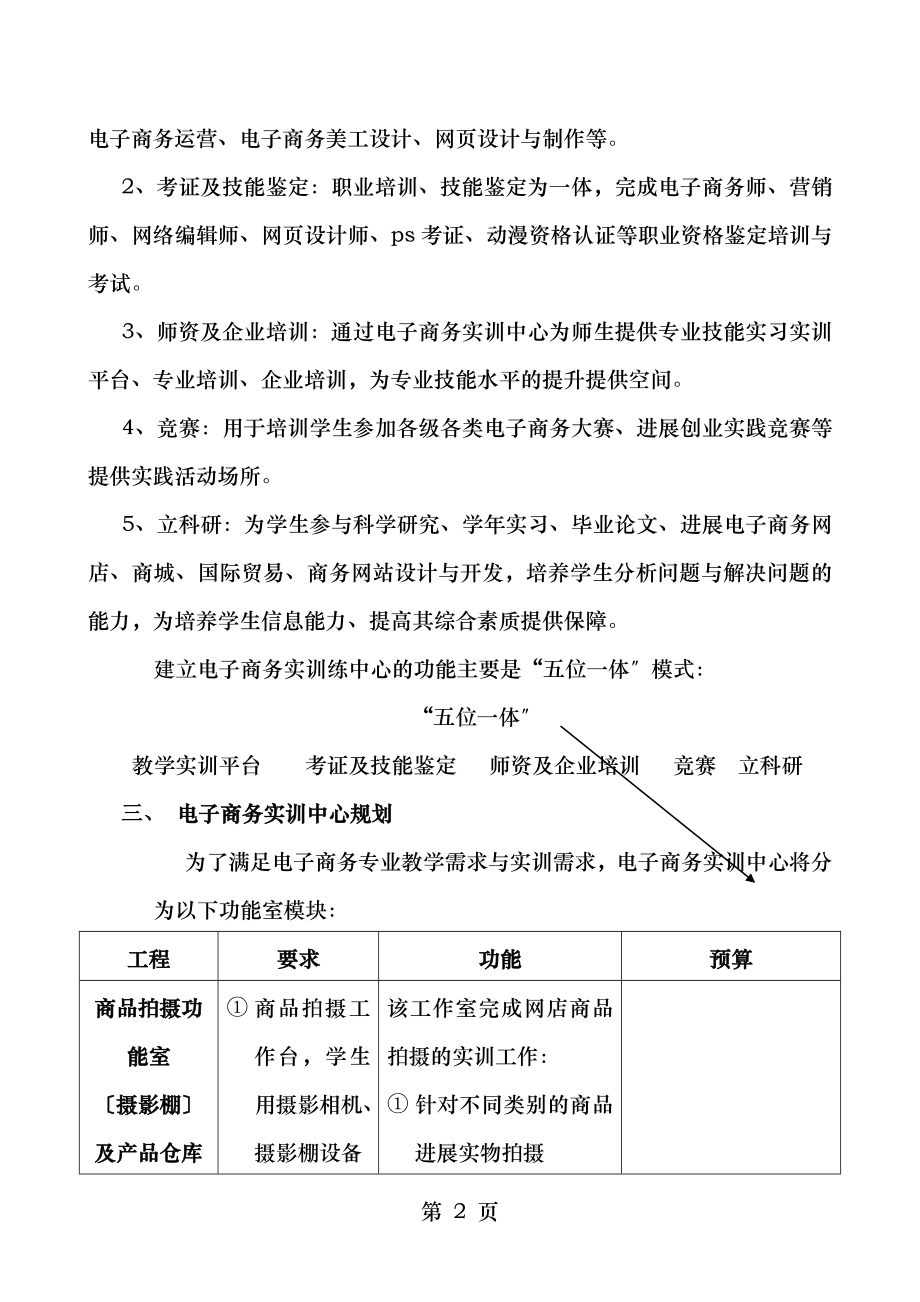 电子商务实训室中心建设方案概述.doc_第2页