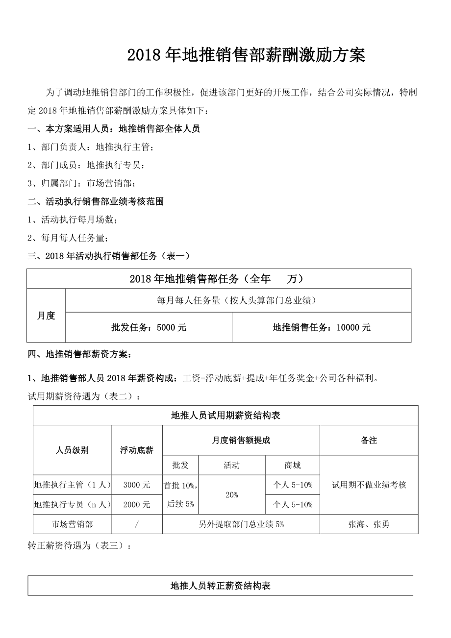 2018年地推销售部薪酬激励方案.doc_第1页