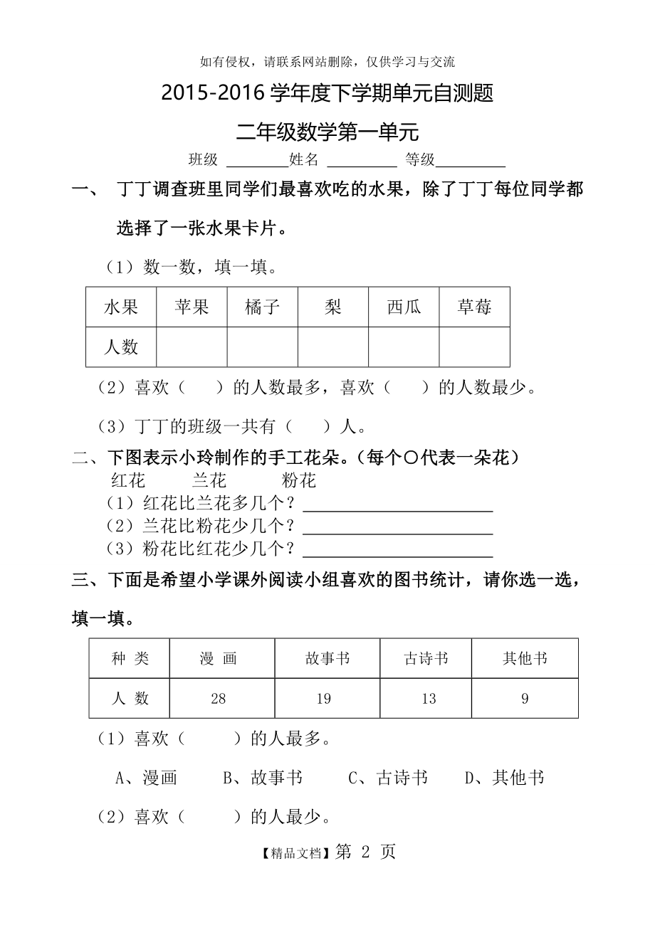 最新人教版二年级数学下册1-9单元试题(含期中及2套期末).doc_第2页