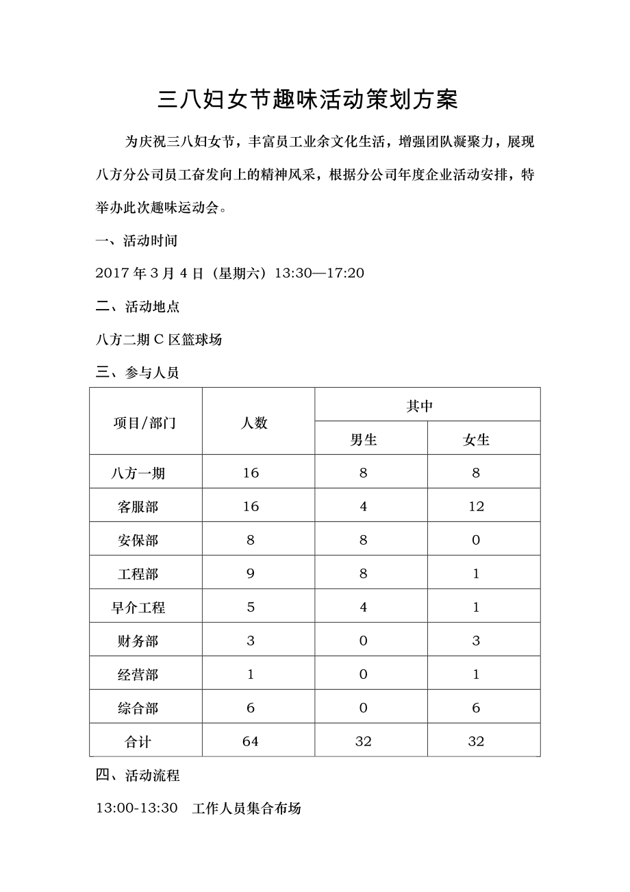 三八妇女节趣味活动策划方案终稿.doc_第1页