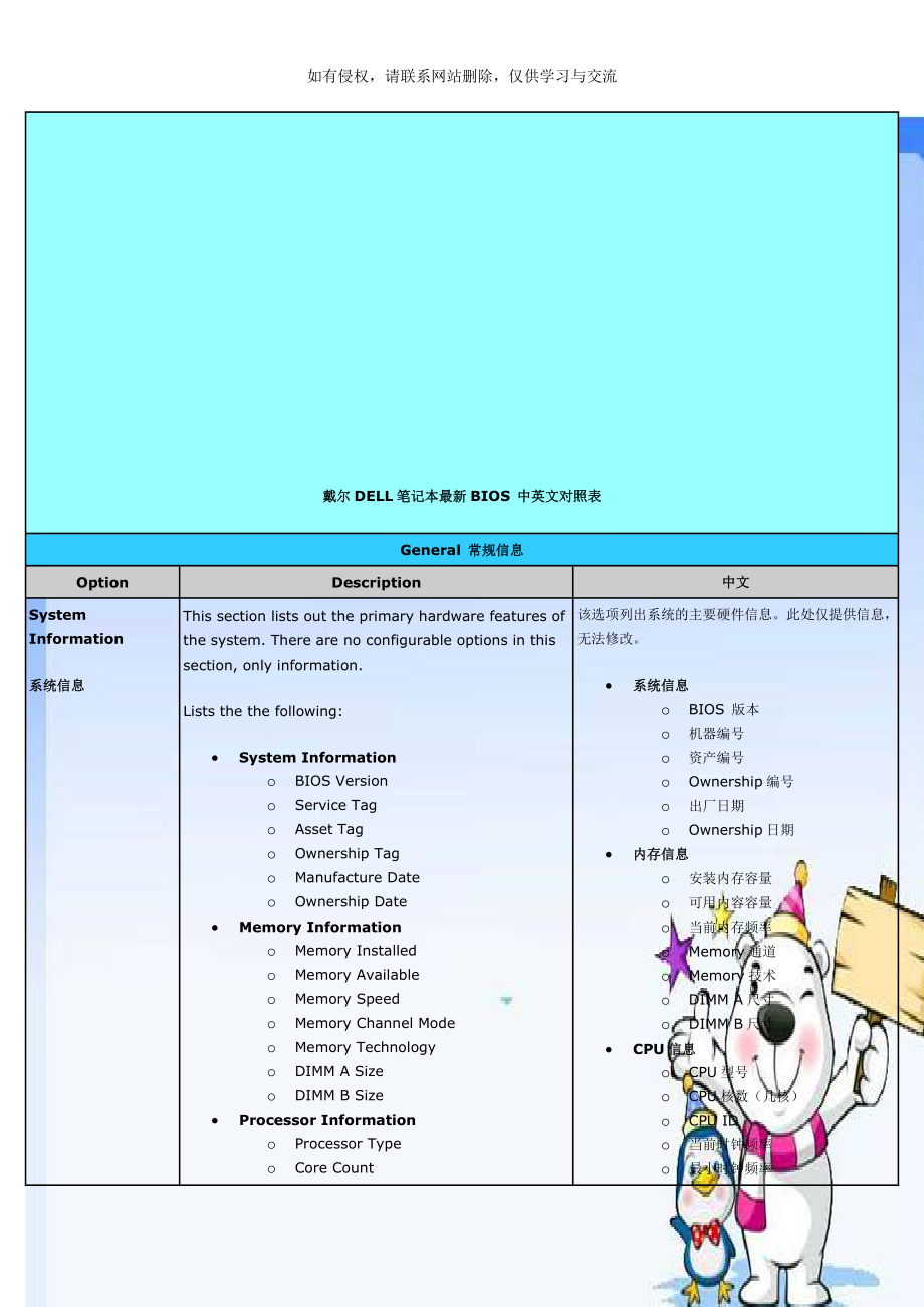 戴尔DELL笔记本最新BIOS 中英文对照表.doc_第1页