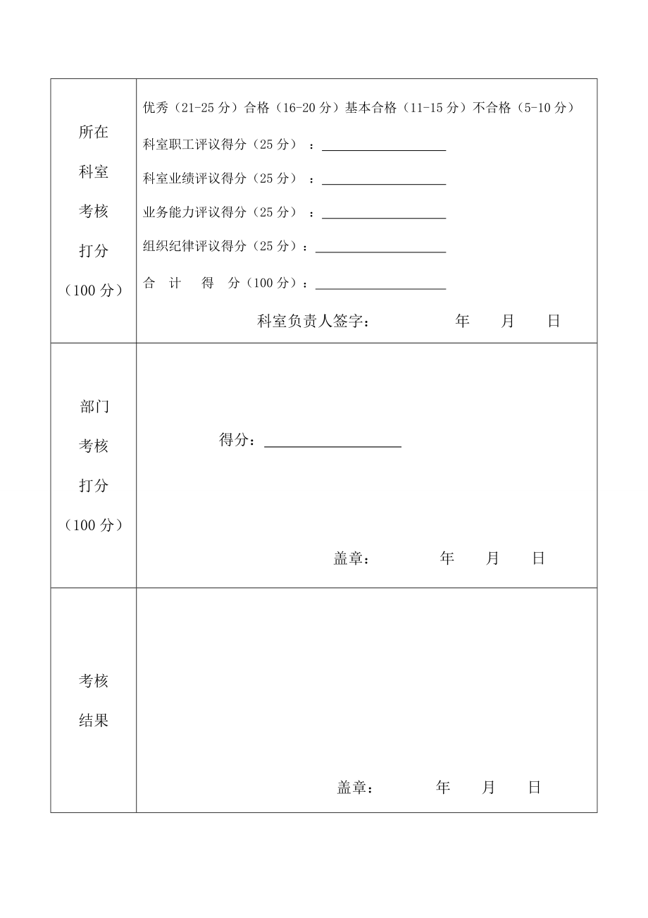 医院新进人员考核表.doc_第2页