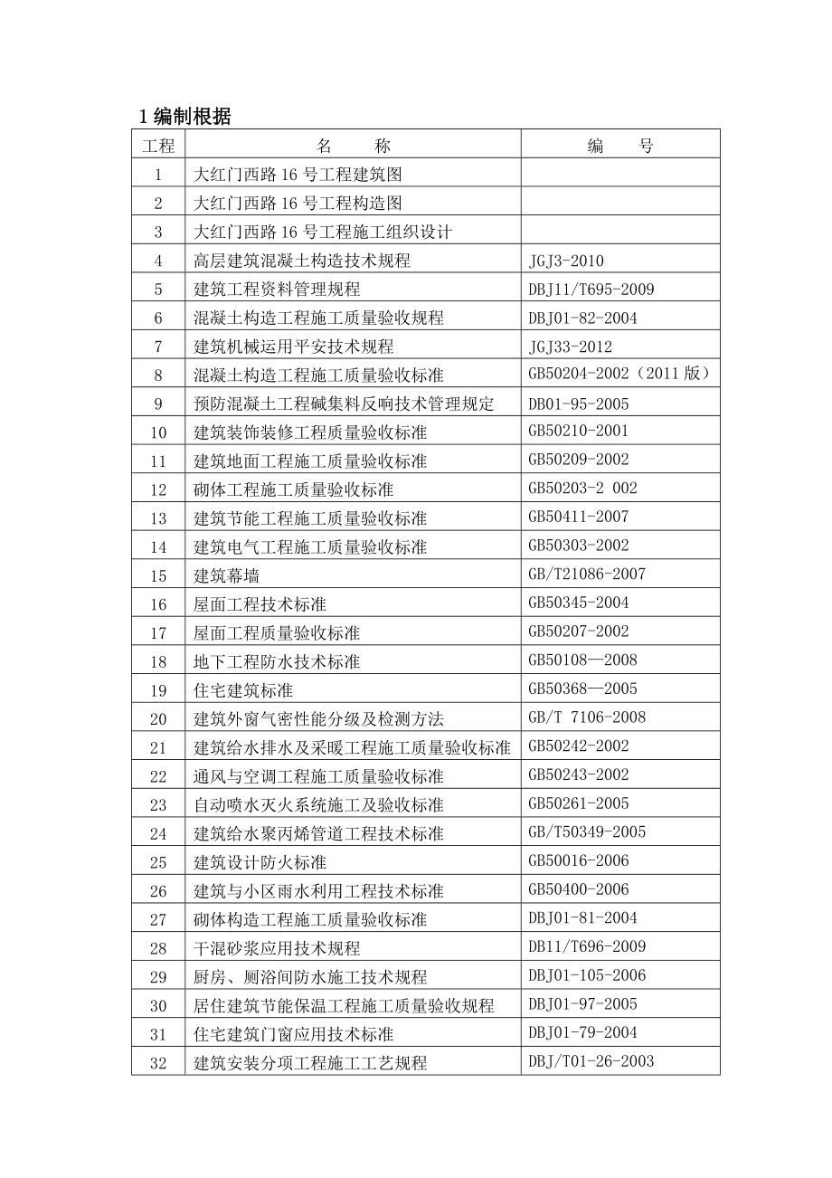 建筑节能施工方案完成.docx_第2页