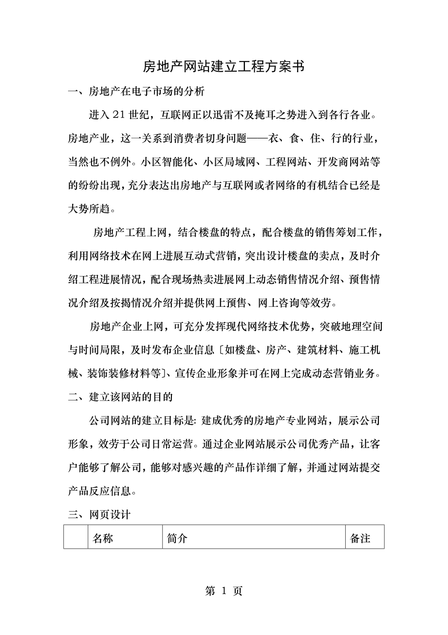 网站建设项目方案.doc_第1页