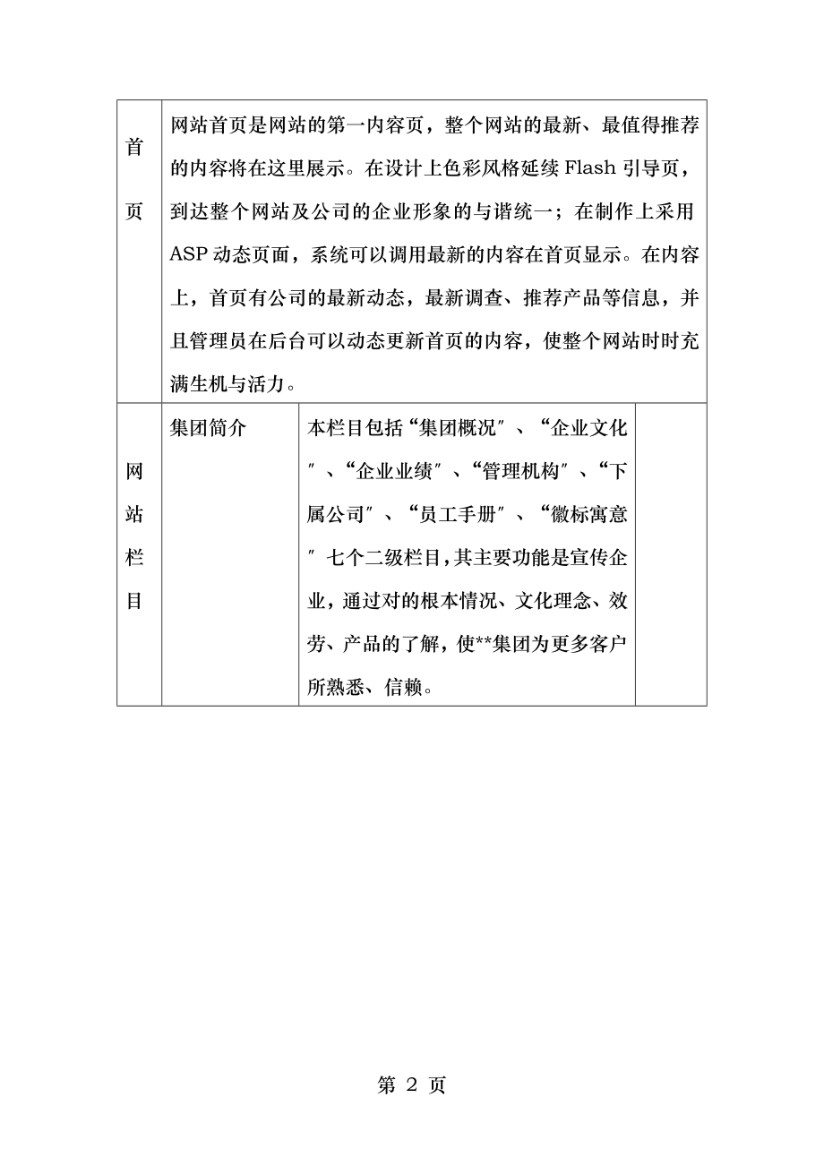 网站建设项目方案.doc_第2页