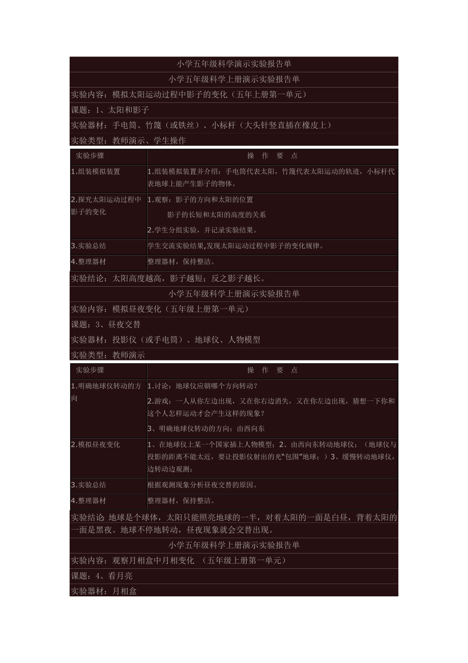 小学科学五年级演示实验报告单.doc_第1页