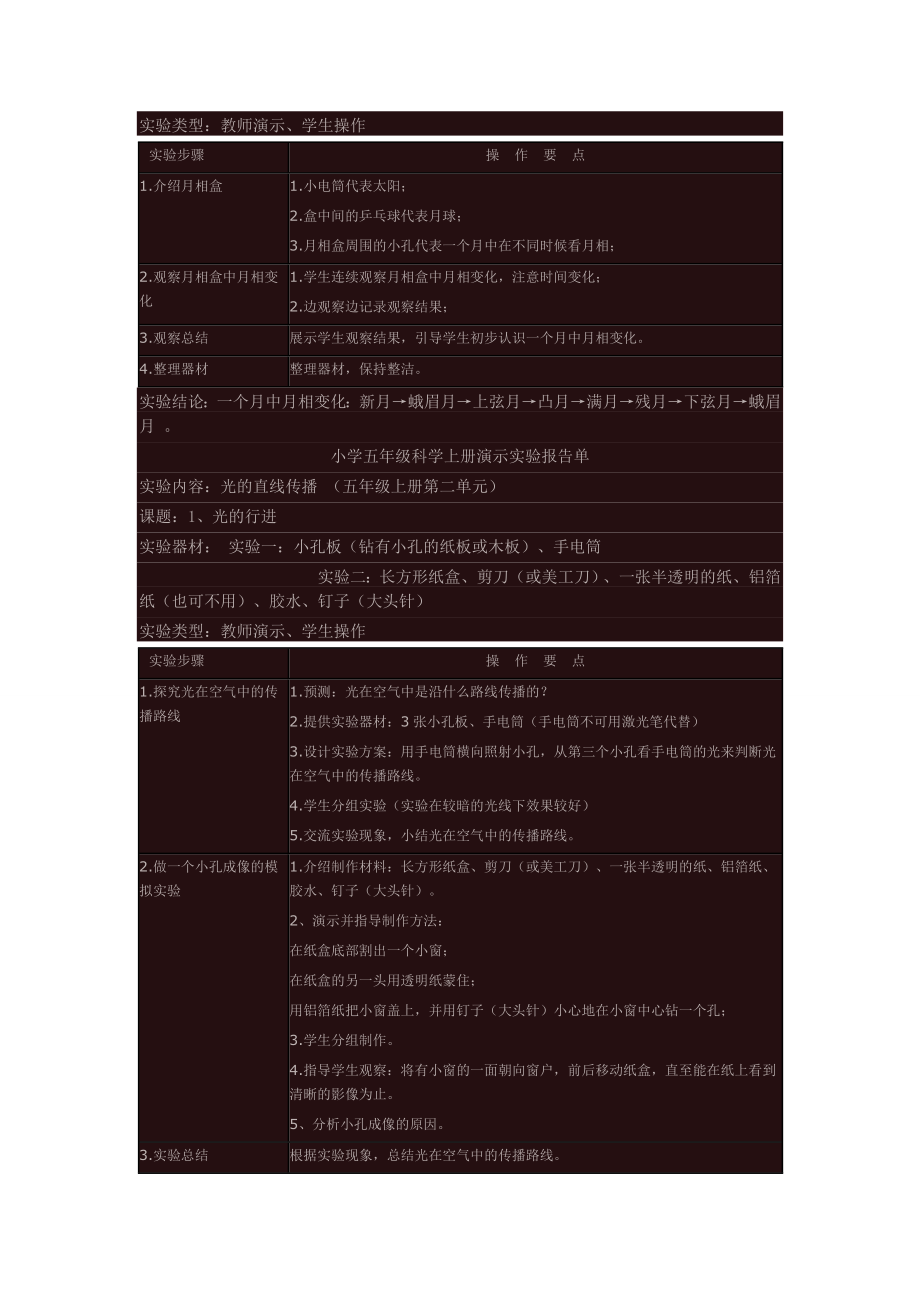 小学科学五年级演示实验报告单.doc_第2页