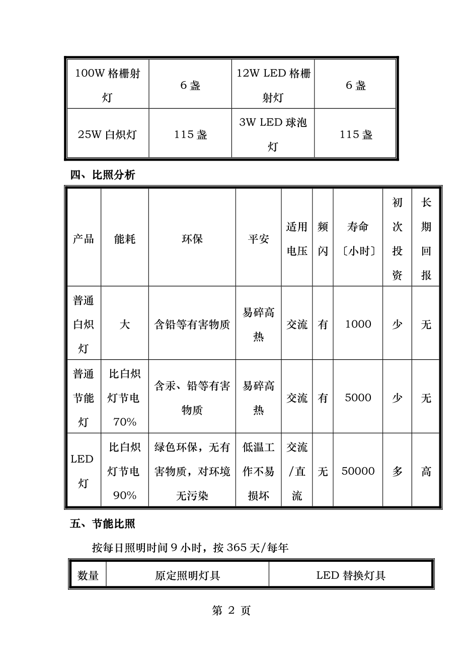 灯具设计方案.doc_第2页